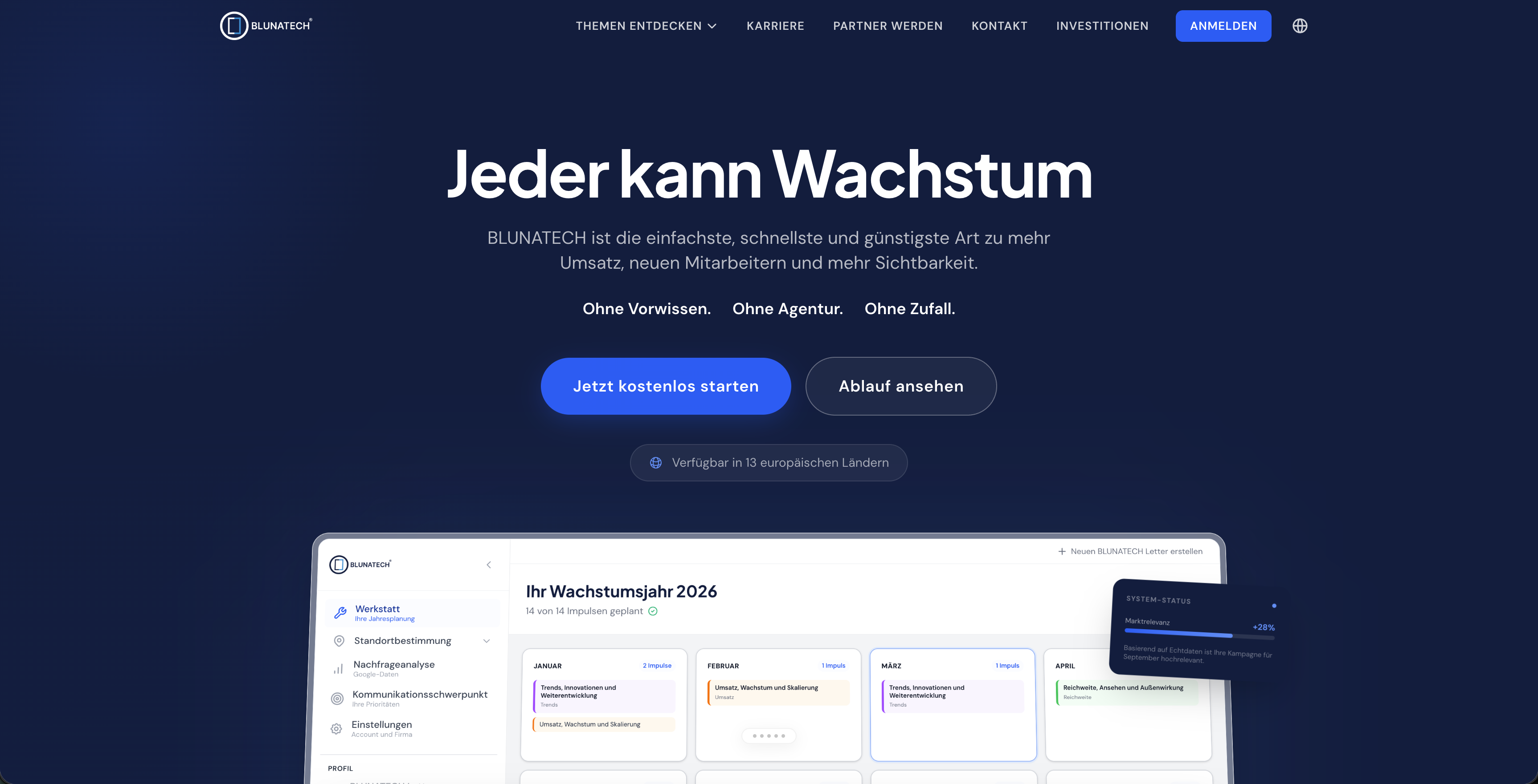 BLUNATECH Marketing-Site Hero